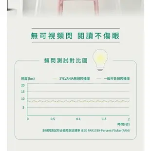 全新增亮 LED星幻智能雙臂檯燈 led檯燈 夾燈桌燈 感應調光 歐司朗OSRAM設計