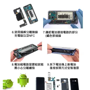 【coni mall】三星手機電池 現貨 當天出貨 原廠品質 均價 附工具 S3~9 Note2~5 8 J7