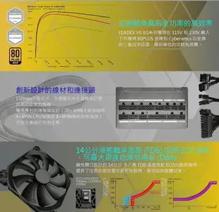 【最高折200+跨店點數22%回饋】SuperFlower 振華 LEADEX VII 金牌 750W/850W/1000W/1300W ATX3.0 電源供應器