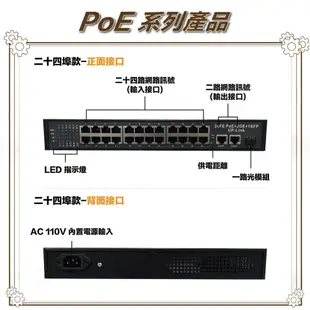 昌運監視器 HBS-24FE-2GE-1SFP 24埠 100M 1000M FE PoE 網路交換機 交換器