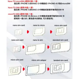 [趣嘢]SIM轉接卡 取卡針卡套組 四合一卡套 還原卡套組 小卡轉大卡 轉接卡 轉卡套 附卡針 退卡針 趣野