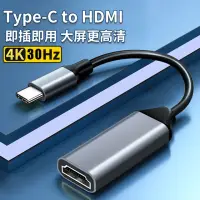 在飛比找momo購物網優惠-【YOLU】USB-C/Type-C to HDMI高清音頻