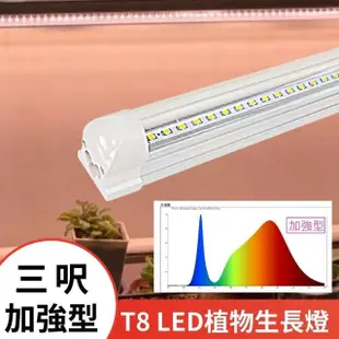 【JIUNPEY 君沛】3入組 T8 3呎25瓦加強型光譜植物燈管(植物生長燈)