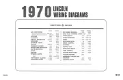 1970 Lincoln Electrical Wiring Diagrams Schematics Drawings Color Codes Factory