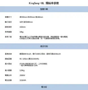 TECHONE KS18L 電動獨輪車 成人高速代步平衡單輪車 藍芽音響 氛圍燈 安全防護 (9.8折)