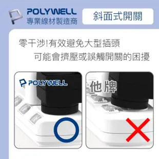 【POLYWELL】電源插座延長線 7切6座 12尺/360公分(台灣製造 BSMI認證)