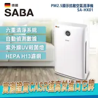 在飛比找momo購物網優惠-【防疫大作戰 遠離病毒感染】SABA PM2.5顯示抗敏空氣