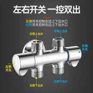 適配九牧全銅一進三出四出角閥三通四通洗碗洗衣機水龍頭分水器閥