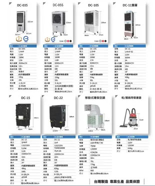 水冷扇 JC-05S 工業用水冷扇移動式水冷扇 工業用涼風扇 涼風扇 水冷風扇 大型風扇 涼夏扇 (5折)