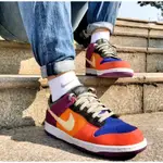 NIKE DUNK SB LOW VIOTECH 彩虹 彩蛋 2019年版 CT5050-500