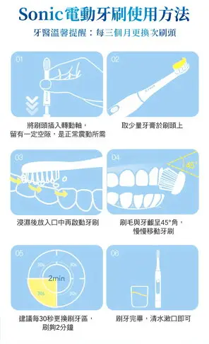 美國 Crest 鑽白音波電動牙刷 土耳其藍/鑽亮白 隨機出貨 電動牙刷 牙刷 牙齒清潔【立赫藥局】