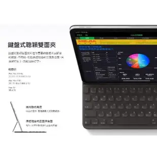 Apple iPad Pro 12.9吋 Wi-Fi 128GB 平板電腦 _ 台灣公司貨 + 贈