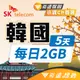 【飛速移動】5天 韓國上網卡｜每日2GB 高速流量吃到飽