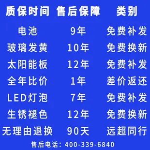 全銅喬遷大紅玻璃中式吊燈中國風陽臺室外大門口防水小燈籠太陽能