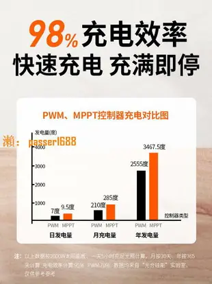 【台灣保固】mppt太陽能控制器全自動通用型12v24v電池板光伏發電充放電充電器