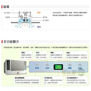 HITACHI 日立 ( RA-36HV1 ) 6坪 變頻冷暖左吹窗型冷氣