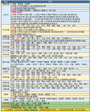 膳魔師【JNL-504】不鏽鋼超輕量彈蓋真空保溫瓶-500ML (4.6折)