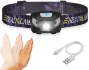 Headlamp Flashlight USB Rechargeable -Super Bright White Led(Glare Low Light Str