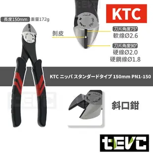 《tevc》含稅 發票 日本 KTC 斜口鉗 鯉魚鉗 尖嘴鉗 三件組 工具 維修 鉗子 剝線鉗 剪線 汽車 機車 水電