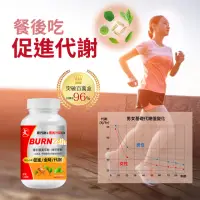 在飛比找momo購物網優惠-【聯華食品KGCHECK】新代謝膠囊(120顆)