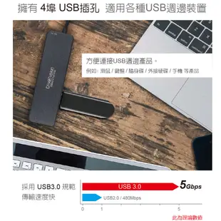 伽利略 USB 3.0 4埠 HUB(AB3-L412)