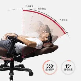 【熱賣下殺價】DXRacer迪瑞克斯[Master師]電競椅老闆椅家用舒適辦公電腦椅銳