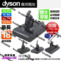 在飛比找露天拍賣優惠-附發票台製高品質 Dyson 戴森 DC62 DC59 V6