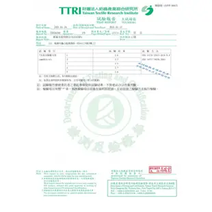 日安美 醫用口罩 加大口罩 白色口罩 黑色口罩 立體口罩 透氣口罩 醫療口罩 kf94 口罩 魚型口罩【M0022】