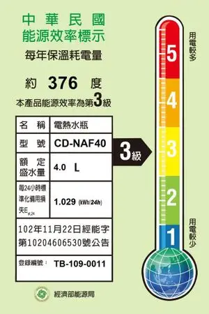 象印【CD-LGF40-TK】4公升微電腦熱水瓶灰色