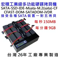 在飛比找PChome24h購物優惠-宏積 CK-5HDS PLUS 150MB平台式 1對5 S