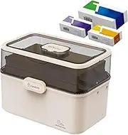 Transparent Medicine Box - Portable, Lockable Organiser, Foldable Storage Box, Multi-Layer Clear Container, Compact Travel Case, for Family Storage, Medicine, Jewellery, Cosmetics and Tools