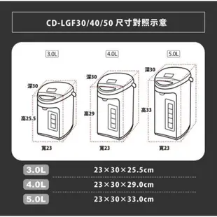 momo代購【ZOJIRUSHI 象印】日本製 3公升寬廣視窗微電腦電動熱水瓶(CD-LGF30)