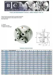 BTC 10" 4 Jaw D1-4 Independent Lathe Chuck 2 PIECE JAWS REVERSIBLE