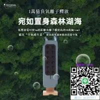 在飛比找露天拍賣優惠-空氣淨化器法國進口得康氧負氧離子發生器負離子空氣凈化器消毒機