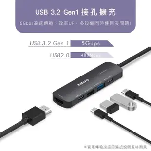 【KINYO】五合一多功能擴充座/USB集線器/USB Hub(PD、USB 3.2、HDMI介面、HDTV KCR-415)