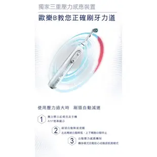 [Oral-B 歐樂B]Genius8000智慧追蹤3D電動牙刷