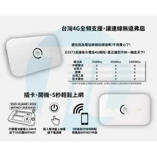 台灣全頻機 HUAWEI 華為E5573s-806 4G行動WIFI 無線分享器(E5372 MF910 E5377)