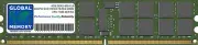 4GB DDR2 800MHz PC2-6400 240-PIN ECC REGISTERED RAID RAM FOR ARC-1880ix-12/16/24