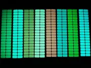 Glow In The Dark Coloured Rocker Rectangle Light Switch Stickers x34