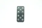 Replacement IR Flame/Heat Remote Control for Capriccio Insert Electric Fireplace