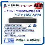 昇銳 NVR 網路型 64路  RAID 錄放影機 HS-NFA382