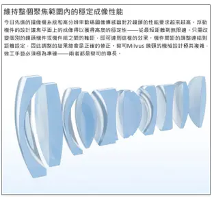 蔡司 ZEISS Milvus 1.4/35 ZE 鏡頭 公司貨 For Canon