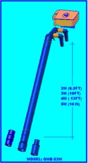 Gutter Cleaning Kit GMB for Single Storey House, 2Wands, 2 metres