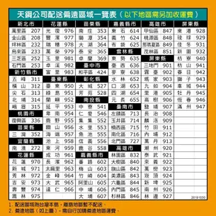 原木工業風 多功能工作桌系列 工作桌 作業桌 電腦桌 書桌 設計師款 桌子 工業風