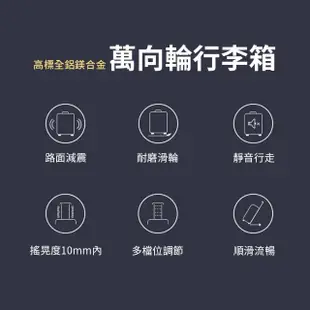 【小米有品】Lydsto 直角全鋁鎂合金拉桿行李箱 20吋(行李箱 拉桿箱 登機箱 旅行箱)