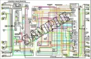 Norton 850cc Commando Mk III COLOR Wiring Diagram 11x17