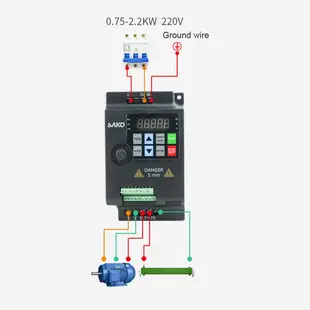 Kkmoon 單相 AC220V 矢量逆變器 VFD 變頻器, 用於無級電機調速