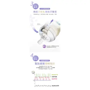 飛利浦新安怡PHILIPS AVENT 親乳感PP防脹氣奶瓶(125ml/260ml)2入組 米菲寶貝