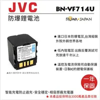 在飛比找樂天市場購物網優惠-【199超取免運】攝彩@樂華 FOR Jvc BN-VF71