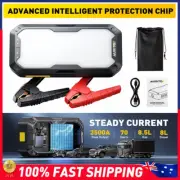 AUXITO Portable Car Jump Starter 5000A Battery Lithium Jump Pack 12000mAh 12V